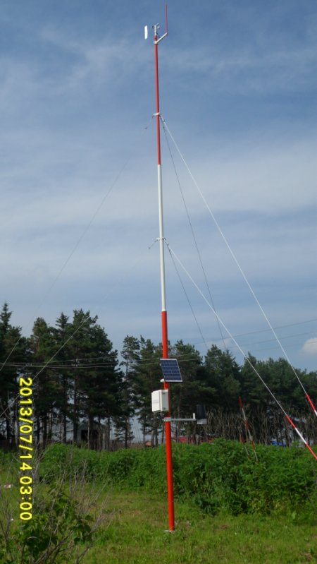 ȫ��ɭ�ֻ���Ԥ��ϵͳ��Ŀ�Խ���